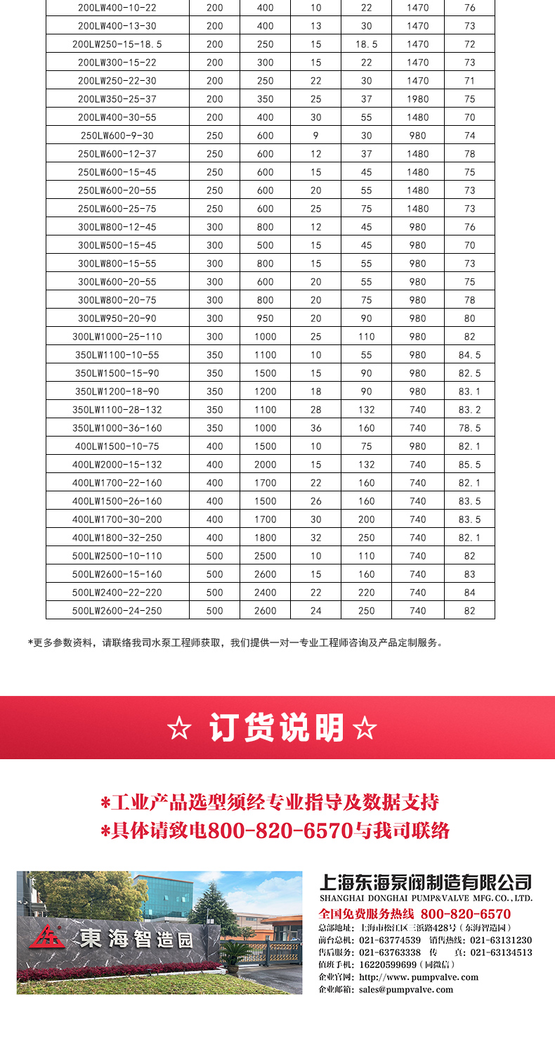 LW型立式无堵塞排污泵_05.jpg LW型立式无堵塞排污泵_05.jpg