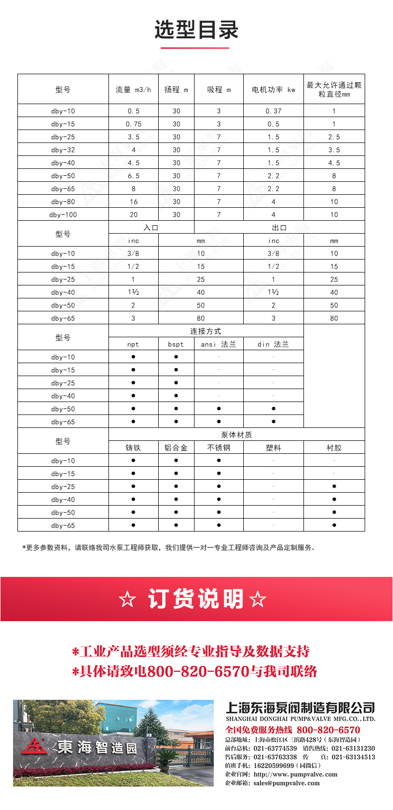 QBY型电动双联隔膜泵_04.jpg QBY型电动双联隔膜泵_04.jpg